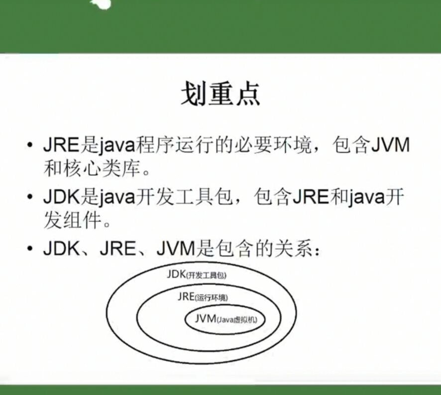 java自学笔记 - 文章图片