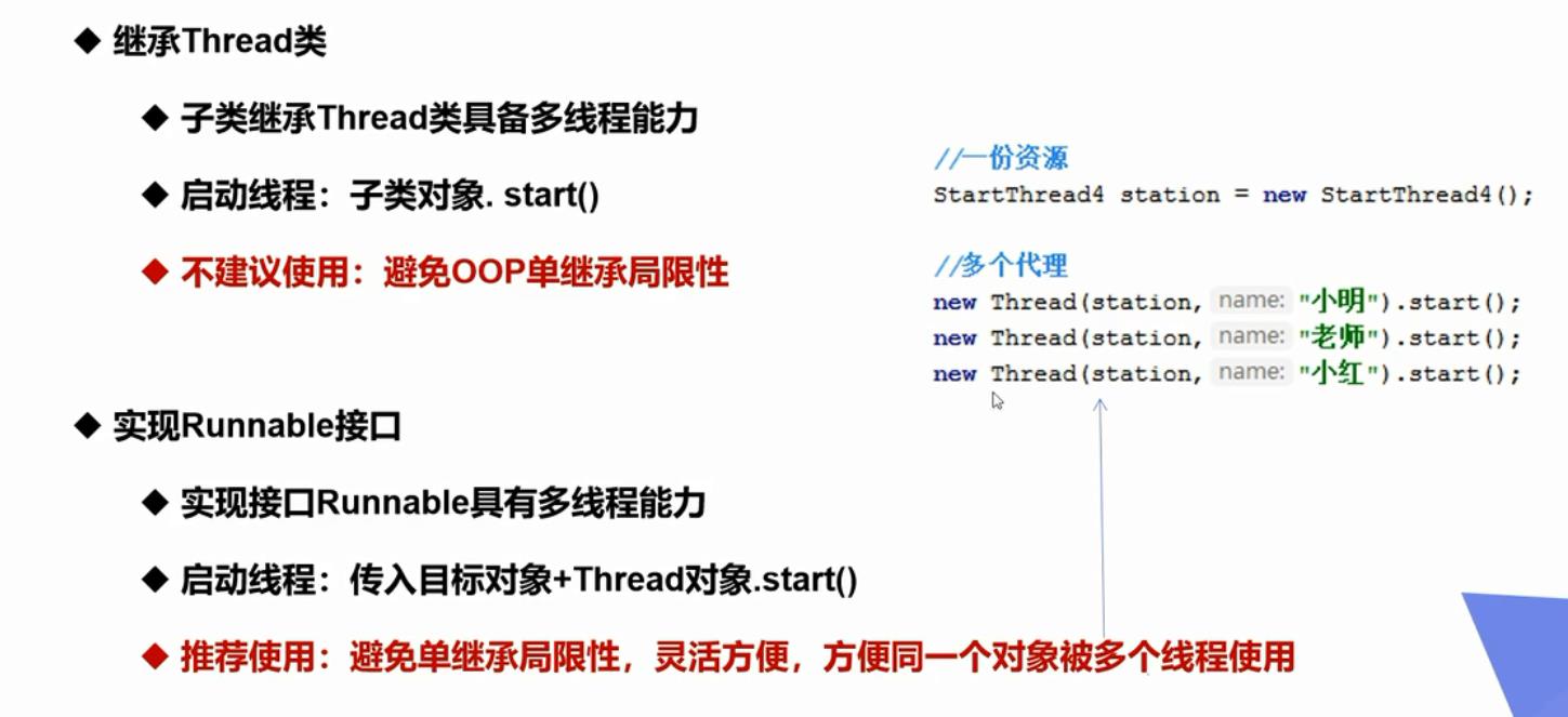 Java多线程 - 文章图片