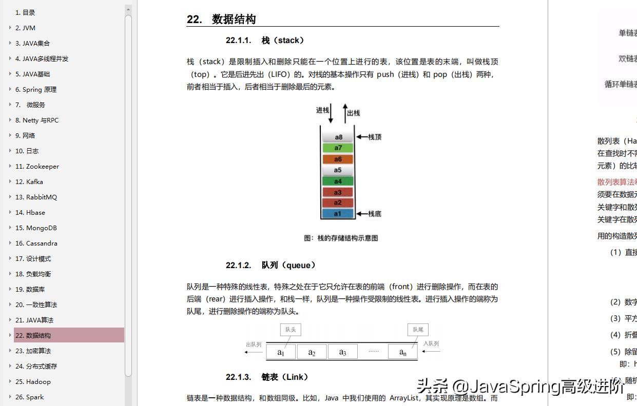 20年春招惨败，半年后成功拿下阿里Java(p6岗)offer,他经历了什么 - 文章图片