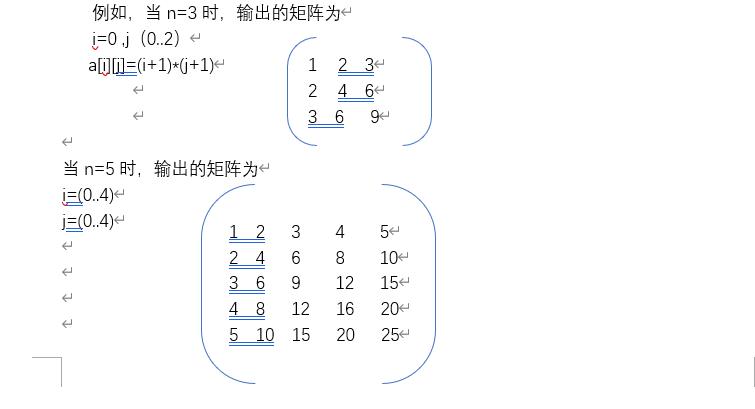 C语言-编写程序输出N*N的矩阵（2＜=n＜=9） - 文章图片