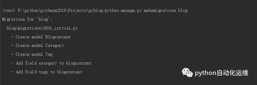 Python自动化运维必看系列：Django搭建[进阶版]博客之数据篇 - 文章图片