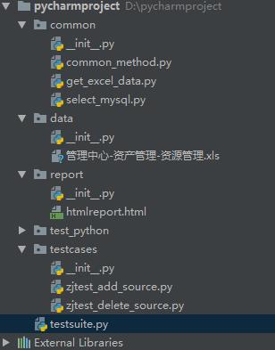 python+requests接口自动化测试框架 - 文章图片