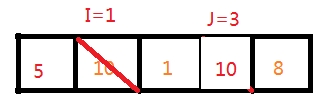 图解快速排序（c++、递归） - 文章图片