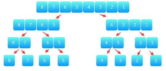 面试题51：数组中的逆序对（C++） - 文章图片