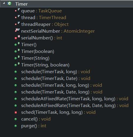 Java内置定时器Timer - 文章图片