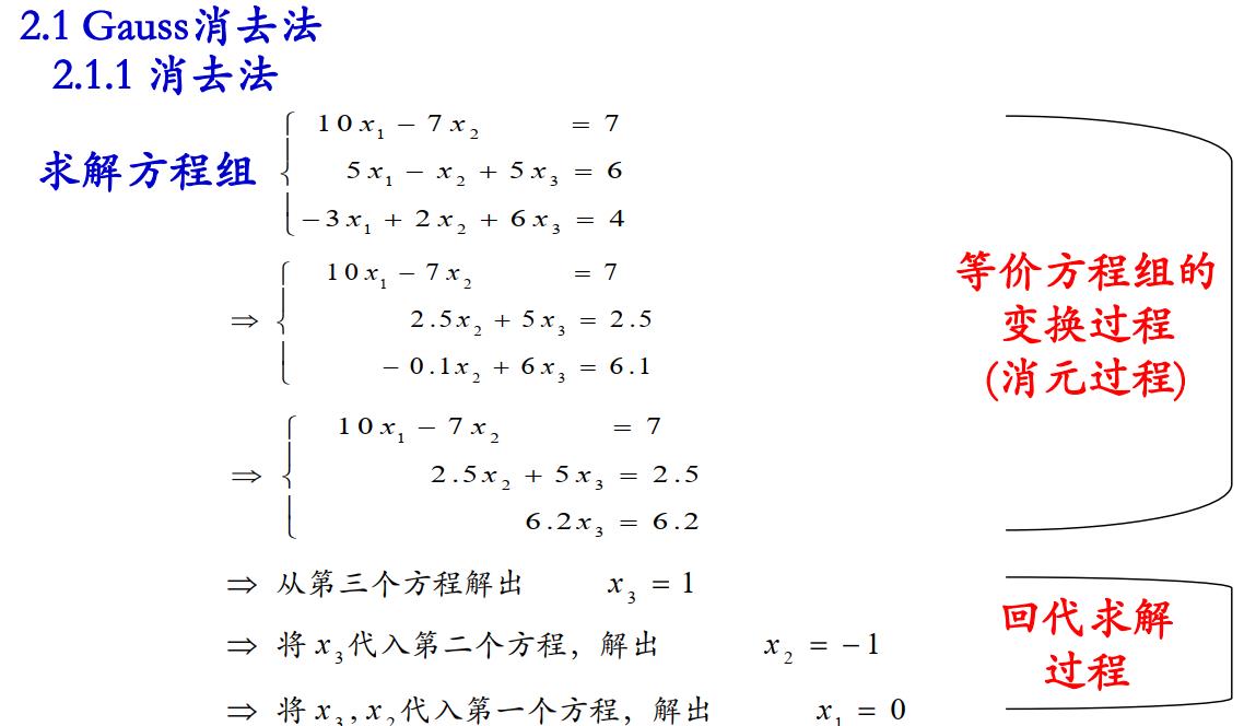 Gauss消元法的原理及Java实现 - 文章图片