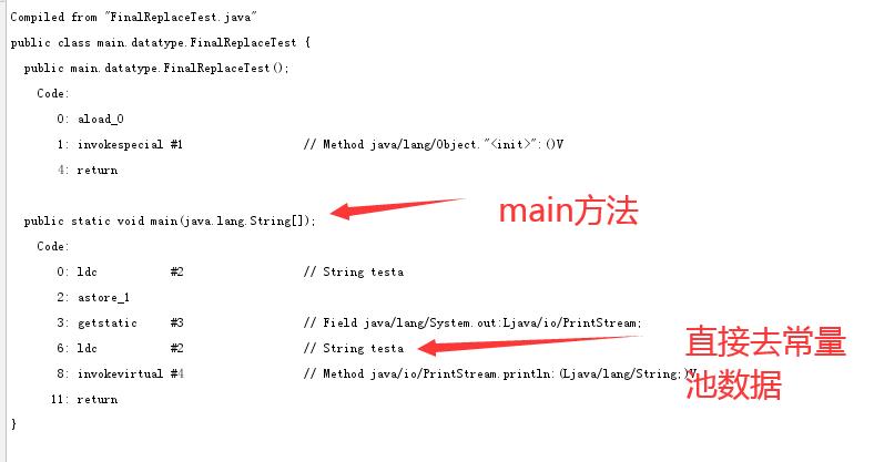 JAVA SE面向对象编程之final - 文章图片