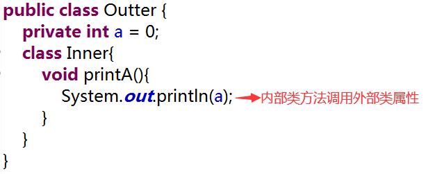 Java语言this关键字用法全面总结 - 文章图片