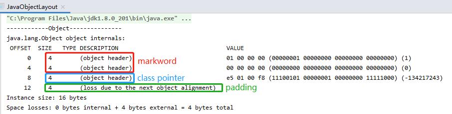 从Java对象布局markword看syncronized的本质 - 文章图片