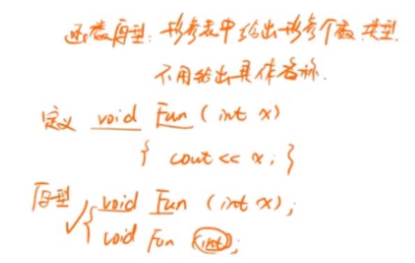 C++面对对象（一） - 文章图片