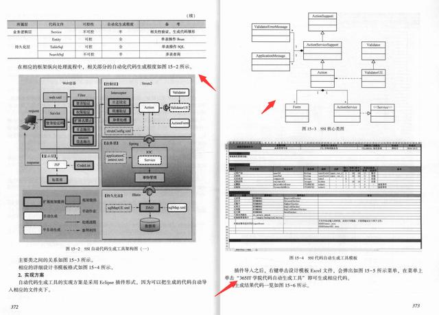 Java架构完美之设计经典（电子课件、微视频、源码）值得收藏 - 文章图片
