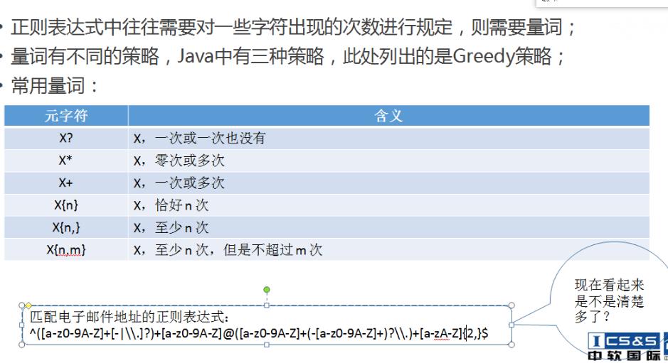 Javaday20（正则表达式、字符缓冲、数学api、随机api、Java日期api、jdk8新增日期类型、Java国际化支持） - 文章图片