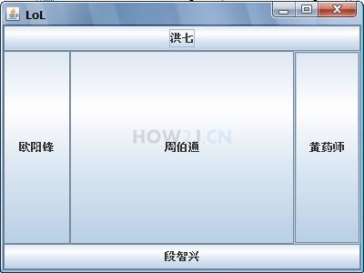 Java自学-图形界面 布局器 - 文章图片