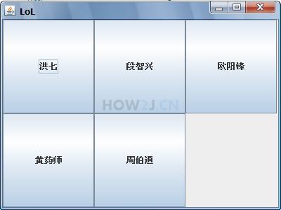 Java自学-图形界面 布局器 - 文章图片