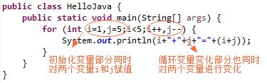 Java for循环（十三） - 文章图片