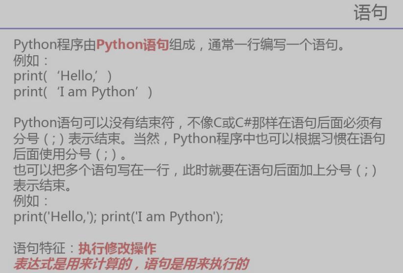 Python学习 - 文章图片