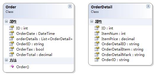 C#中使用泛型对象(List<T>)对xml文件中的重复节点进行的序列化和反序列化 - 文章图片