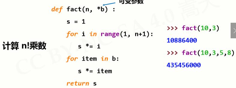 python基础篇-函数和代码的复用 - 文章图片