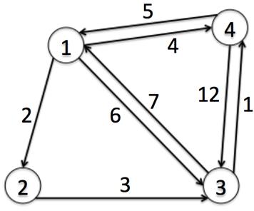 Floyd算法求各个顶点的最短距离-算法分析与实践作业2-1 - 文章图片