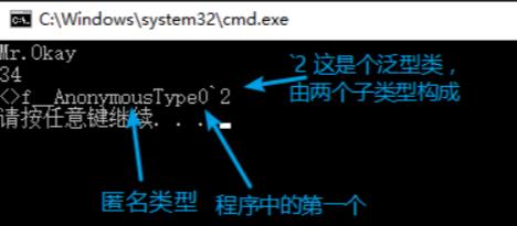 C#基础语法 — （5）操作符详解 - 文章图片