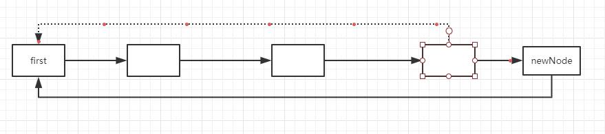 单向环形链表解决约瑟夫环问题（Java实现） - 文章图片