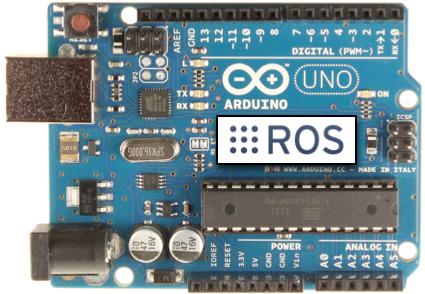 机器人程序设计入门（C++/Arduino/ROS）（转载2020版） - 文章图片