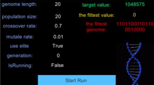 浅谈在Unity3D中实现遗传算法插件Genetic Algorithm - 文章图片