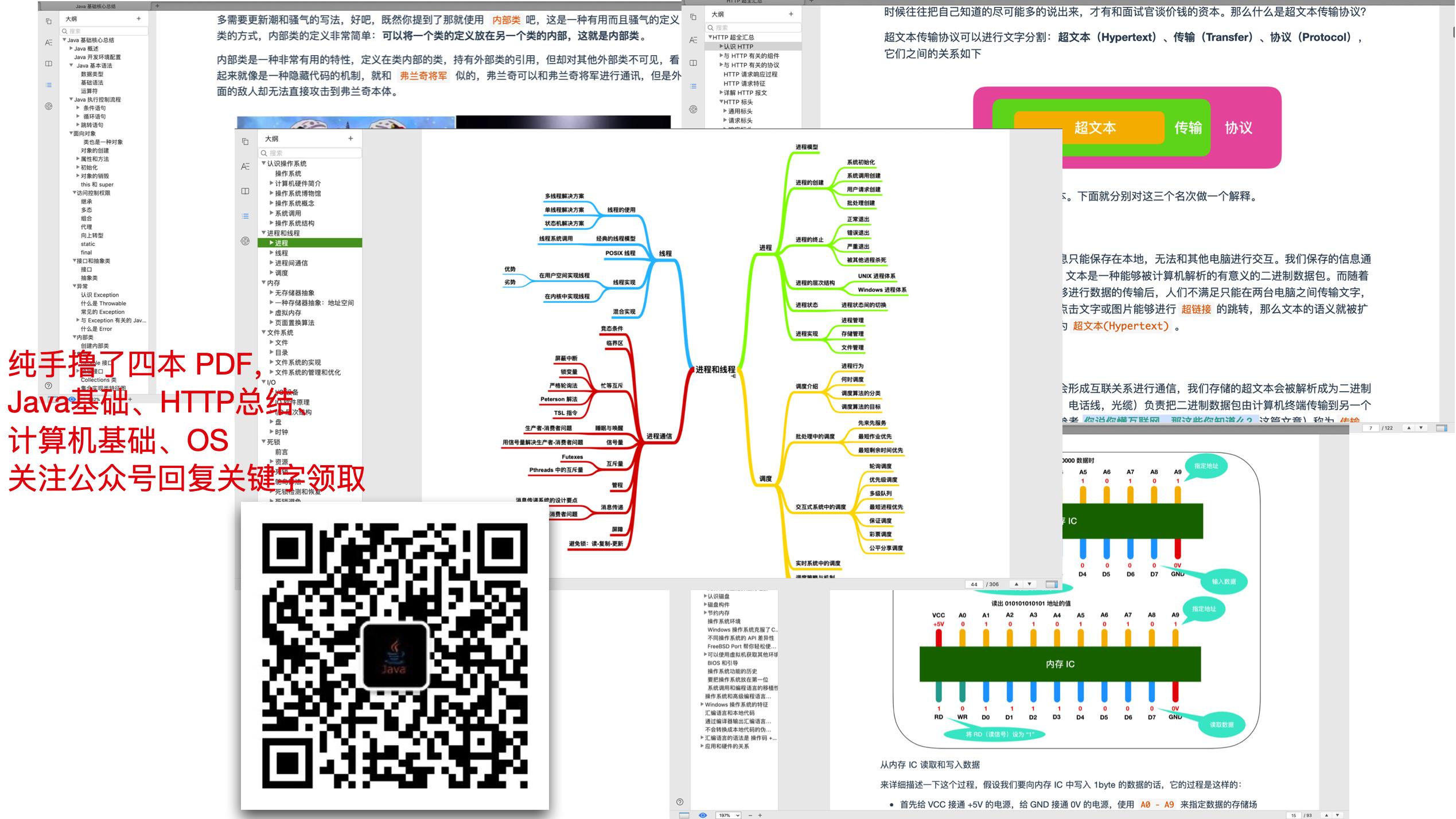 推荐几个硬核 Java 学习网站 - 文章图片