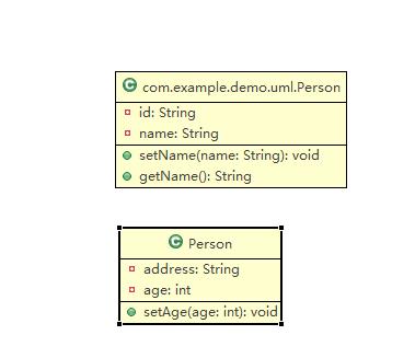 图解Java设计模式之UML类图 - 文章图片