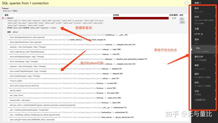 python主流web框架识别 - 文章图片