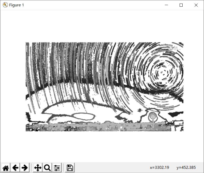 Python图像处理--直方图，高斯滤波，直方图均衡化 - 文章图片