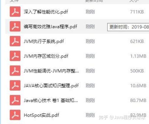 不打无准备之仗，疫情下Java面试你掌握了吗？ - 文章图片