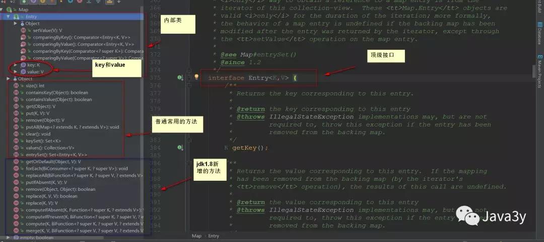 Java集合之Map - 文章图片