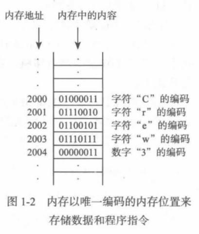 Java-SE知识点总结 - 文章图片