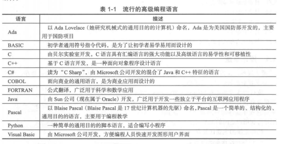 Java-SE知识点总结 - 文章图片