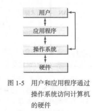 Java-SE知识点总结 - 文章图片