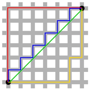 数学建模模型6——Kmeans算法【数据型】 - 文章图片