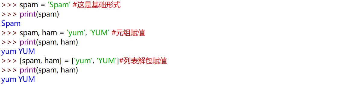 《Python学习手册 第五版》 -第11章 赋值、表达式和打印 - 文章图片