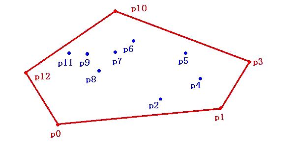 计算机几何算法总结（转载） - 文章图片