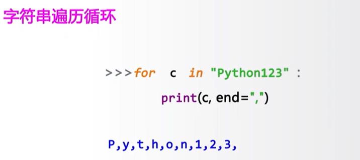 【Python】遍历循环 - 文章图片