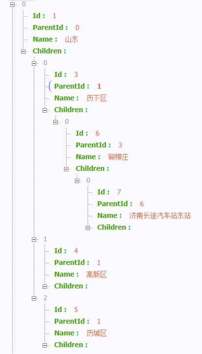 C# 将List转成树的两种方式(递归、循环) - 文章图片
