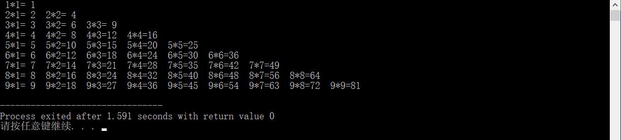 C++打印乘法口诀表 - 文章图片