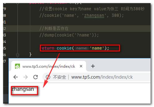 14.ThinkPHP cookie和session - 文章图片