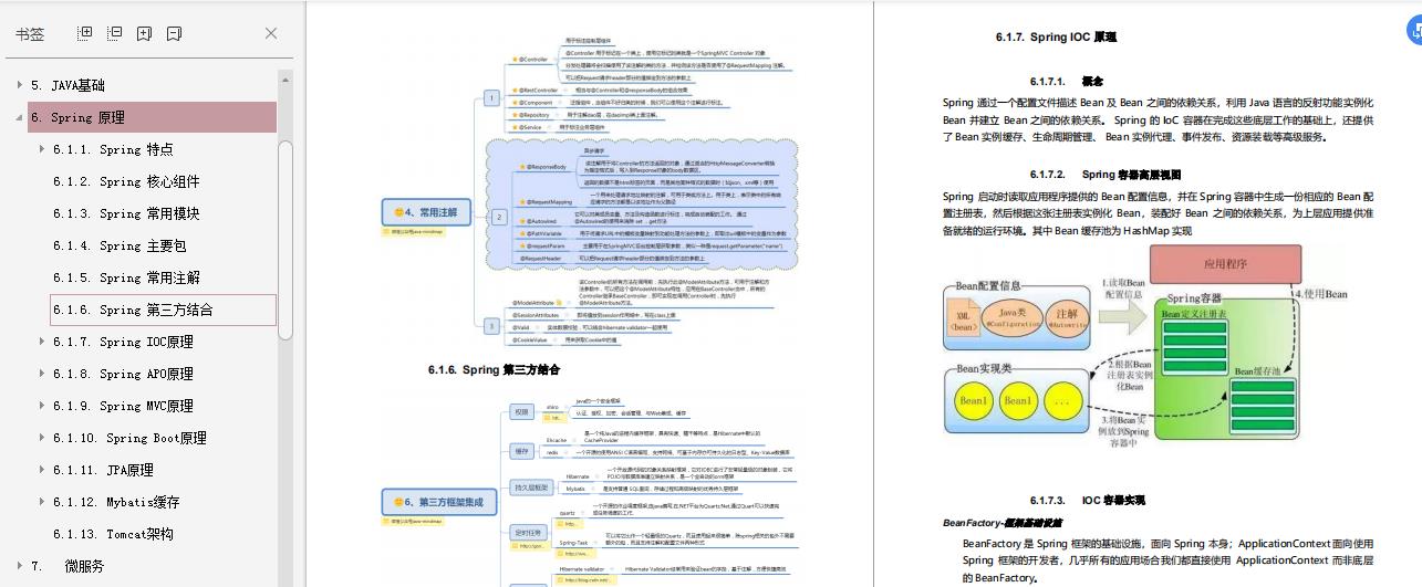 高频Java面试锦囊（2020最新版、中高级岗面试题） - 文章图片