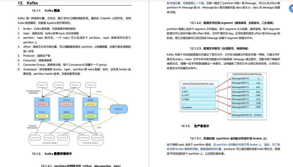 高频Java面试锦囊（2020最新版、中高级岗面试题） - 文章图片