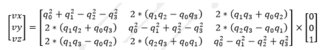 详解互补滤波四元数中向量叉积与陀螺仪角速度补偿问题（Mahony算法） - 文章图片