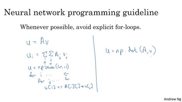 《吴恩达深度学习》学习笔记002_神经网络的编程基础(Basics of Neural Network programming) - 文章图片