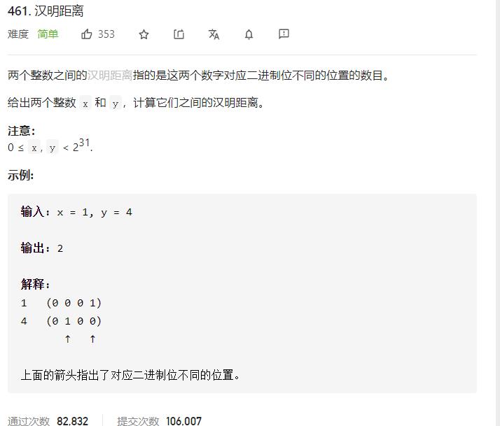 LeetCode461. 汉明距离(Java) - 文章图片