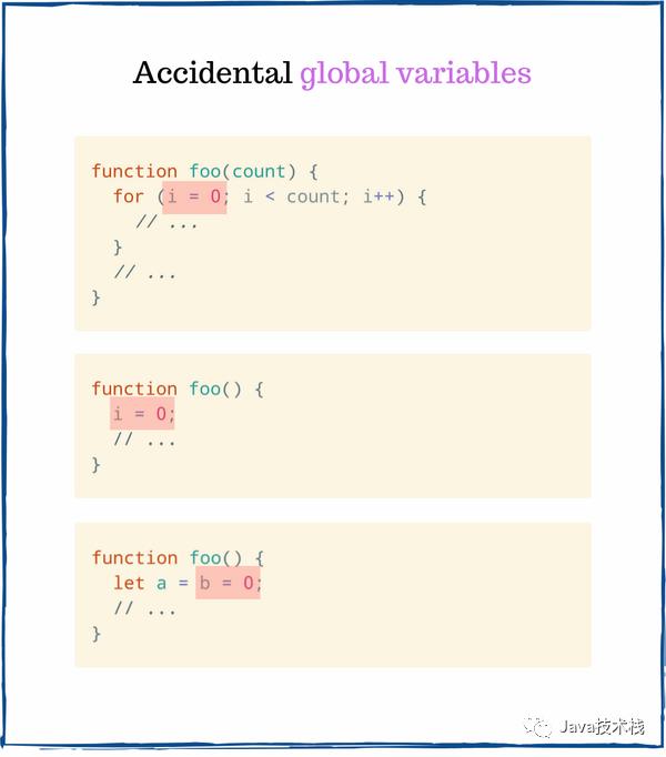 7 个棘手的 JavaScript 面试题！ - 文章图片