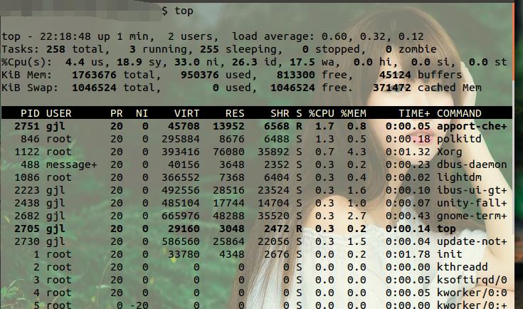 linux 查看内存使用情况 - 文章图片